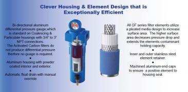 GF Series - Filtration Products