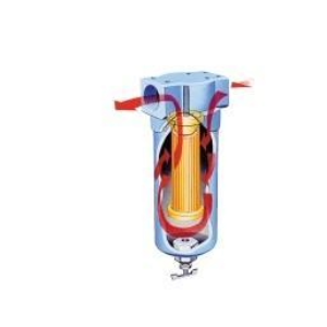 GP Series particulate filter